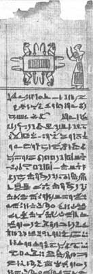 Древнеегипетское письмо.